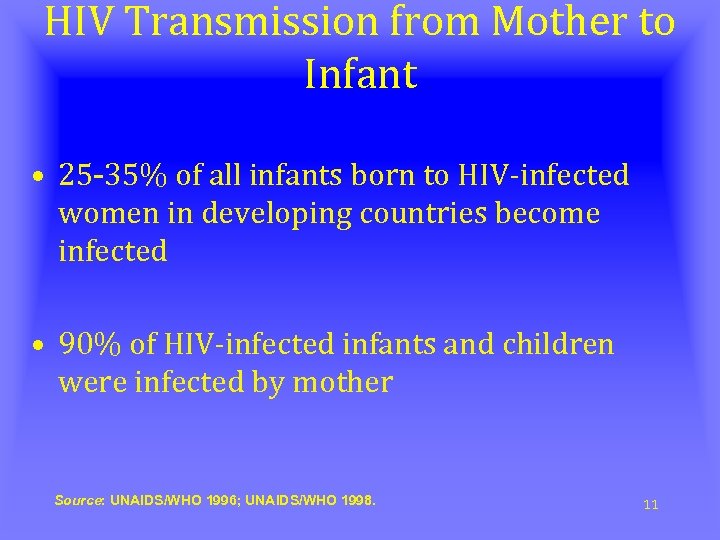 HIV Transmission from Mother to Infant • 25 -35% of all infants born to