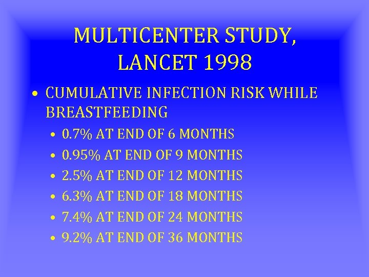 MULTICENTER STUDY, LANCET 1998 • CUMULATIVE INFECTION RISK WHILE BREASTFEEDING • • • 0.