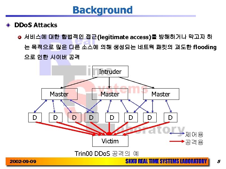 Background DDo. S Attacks 서비스에 대한 합법적인 접근(legitimate access)를 방해하거나 막고자 하 는 목적으로