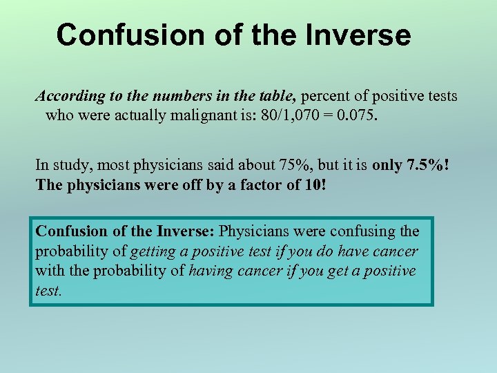 Confusion of the Inverse According to the numbers in the table, percent of positive
