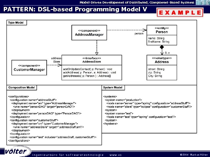 Model-Driven Development of Distributed, Component-Based Systems PATTERN: DSL-based Programming Model V . ingenieurbüro für