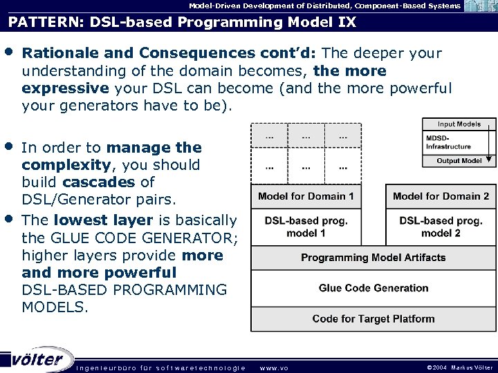 Model-Driven Development of Distributed, Component-Based Systems PATTERN: DSL-based Programming Model IX • Rationale and