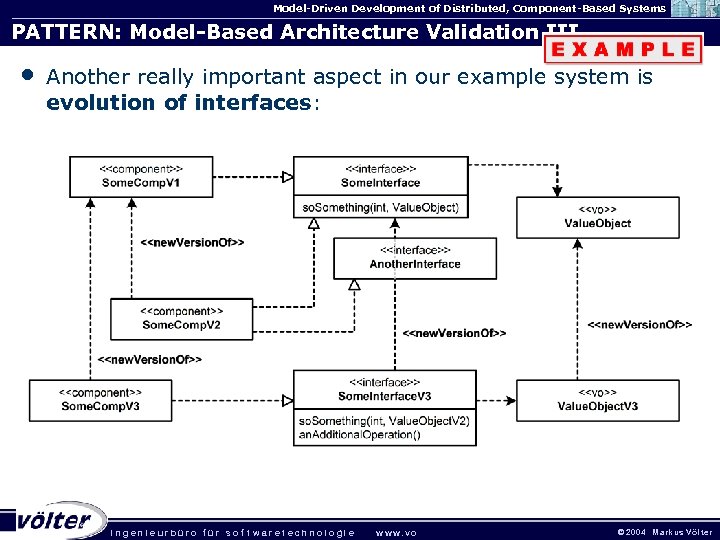 Model-Driven Development of Distributed, Component-Based Systems PATTERN: Model-Based Architecture Validation III • Another really