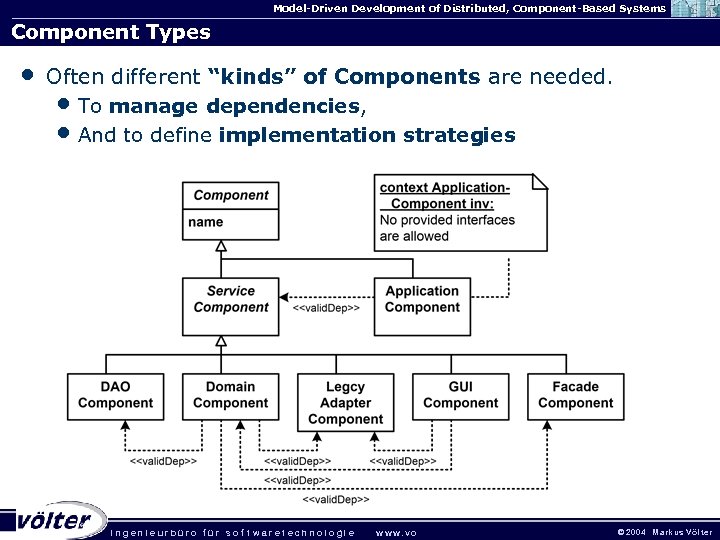 Model-Driven Development of Distributed, Component-Based Systems Component Types • Often different “kinds” of Components