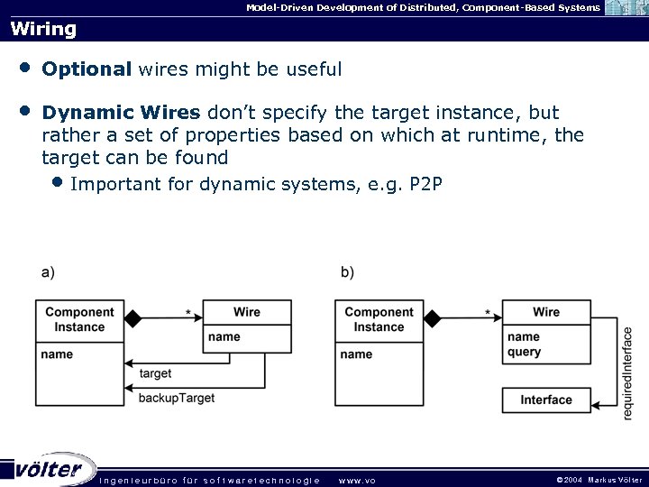 Model-Driven Development of Distributed, Component-Based Systems Wiring • Optional wires might be useful •