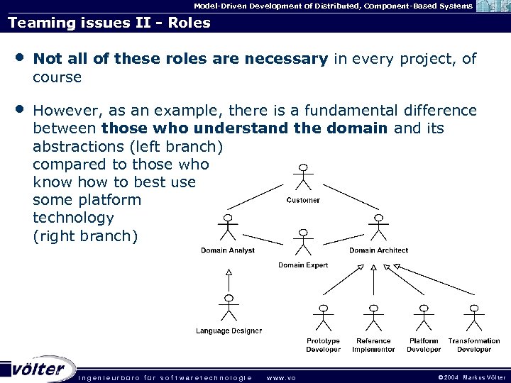 Model-Driven Development of Distributed, Component-Based Systems Teaming issues II - Roles • Not all