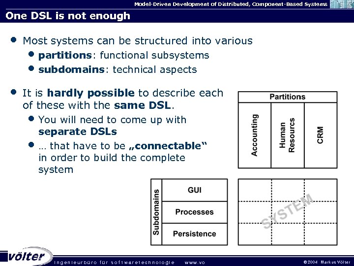 Model-Driven Development of Distributed, Component-Based Systems One DSL is not enough • Most systems