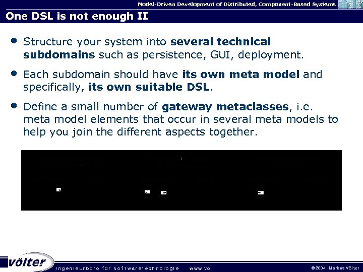 Model-Driven Development of Distributed, Component-Based Systems One DSL is not enough II • Structure