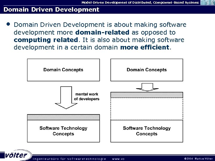 Model-Driven Development of Distributed, Component-Based Systems Domain Driven Development • Domain Driven Development is