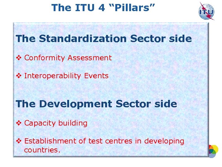 The ITU 4 “Pillars” The Standardization Sector side v Conformity Assessment v Interoperability Events