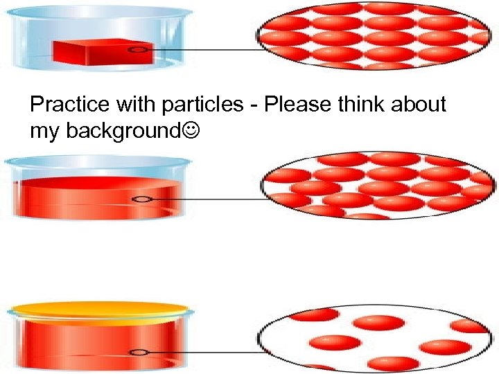 Practice with particles - Please think about my background 