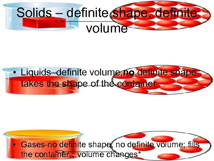 Solids – definite shape, definite volume • Liquids–definite volume, no definite shape takes the