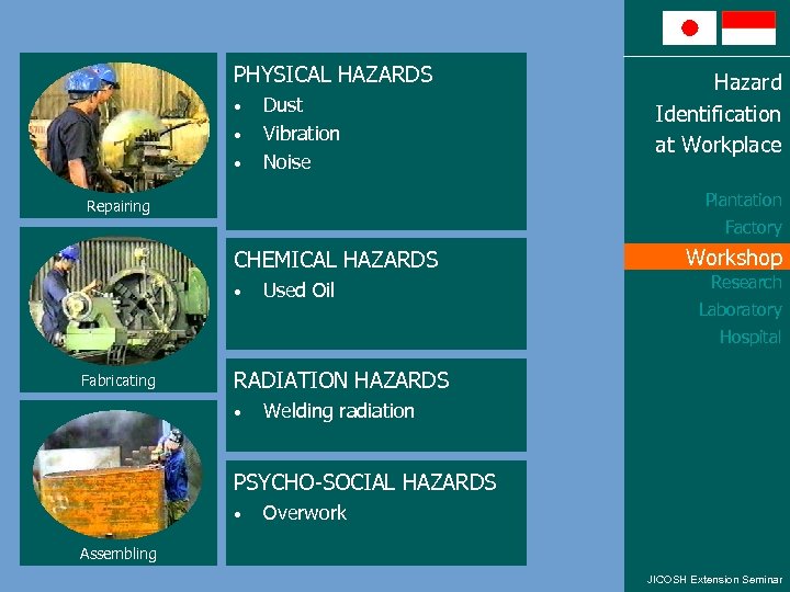 PHYSICAL HAZARDS • • • Dust Vibration Noise Hazard Identification at Workplace Plantation Repairing