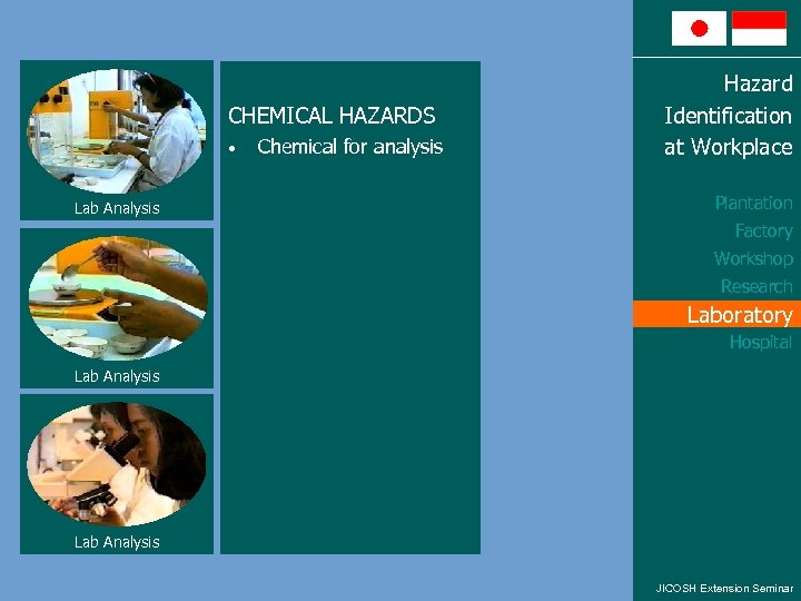 CHEMICAL HAZARDS • Lab Analysis Chemical for analysis Hazard Identification at Workplace Plantation Factory