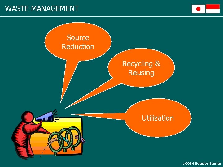 WASTE MANAGEMENT Source Reduction Recycling & Reusing Utilization JICOSH Extension Seminar 