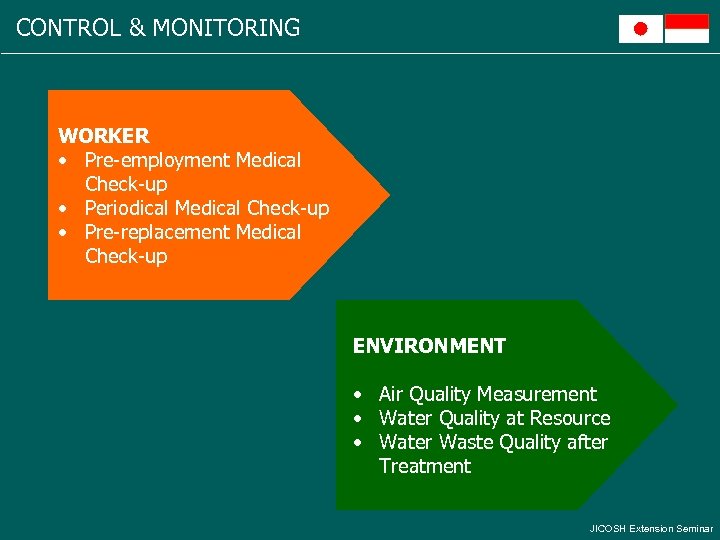 CONTROL & MONITORING WORKER • Pre-employment Medical Check-up • Periodical Medical Check-up • Pre-replacement