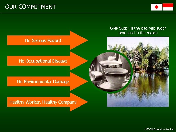 OUR COMMITMENT GMP Sugar is the cleanest sugar produced in the region No Serious