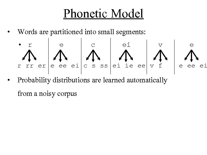 Phonetic Model • Words are partitioned into small segments: • r e c ei