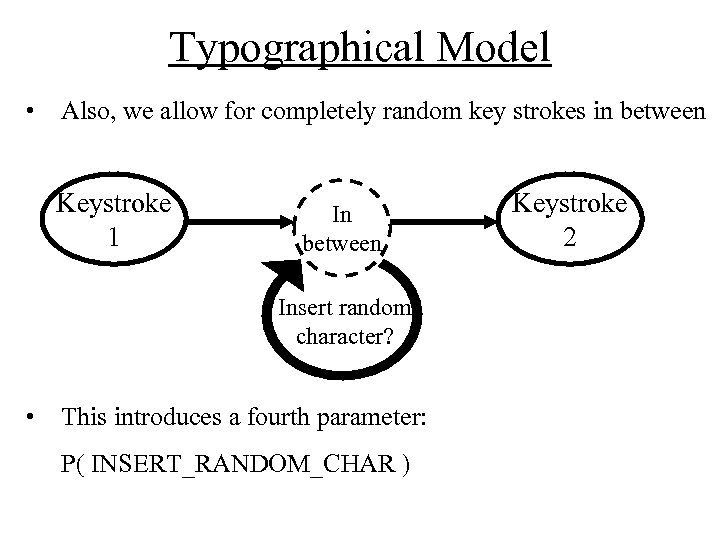 Typographical Model • Also, we allow for completely random key strokes in between Keystroke