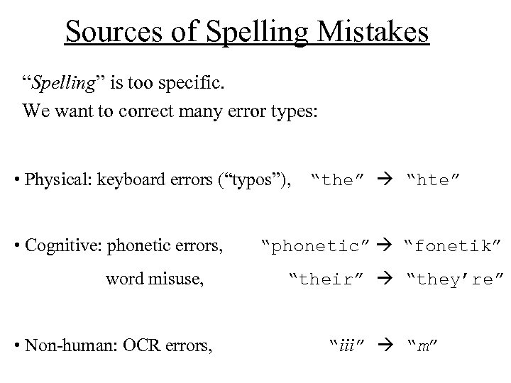 Sources of Spelling Mistakes “Spelling” is too specific. We want to correct many error