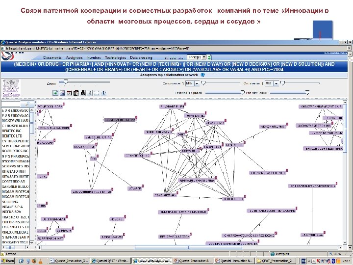 Связи патентной кооперации и совместных разработок компаний по теме «Инновации в области мозговых процессов,