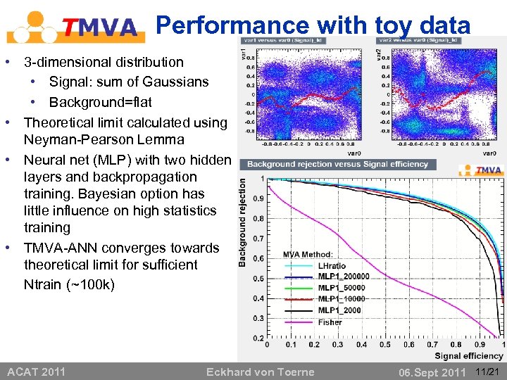 Performance with toy data • 3 -dimensional distribution • Signal: sum of Gaussians •