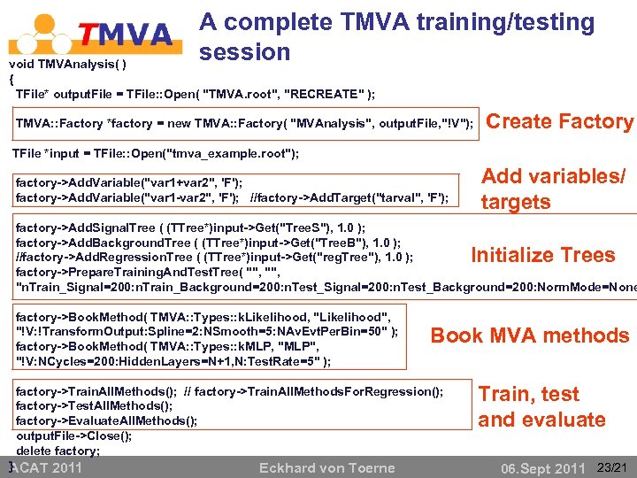 A complete TMVA training/testing session void TMVAnalysis( ) { TFile* output. File = TFile: