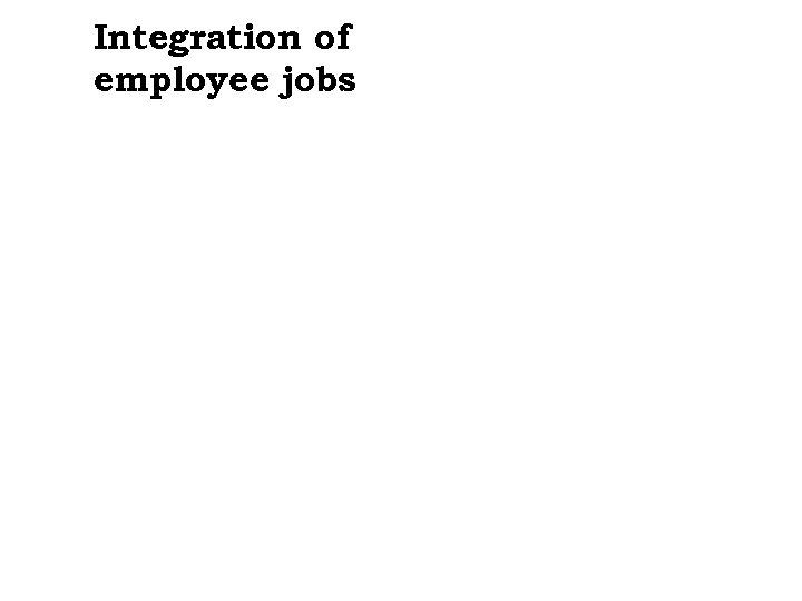 Integration of employee jobs 