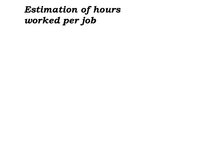 Estimation of hours worked per job 