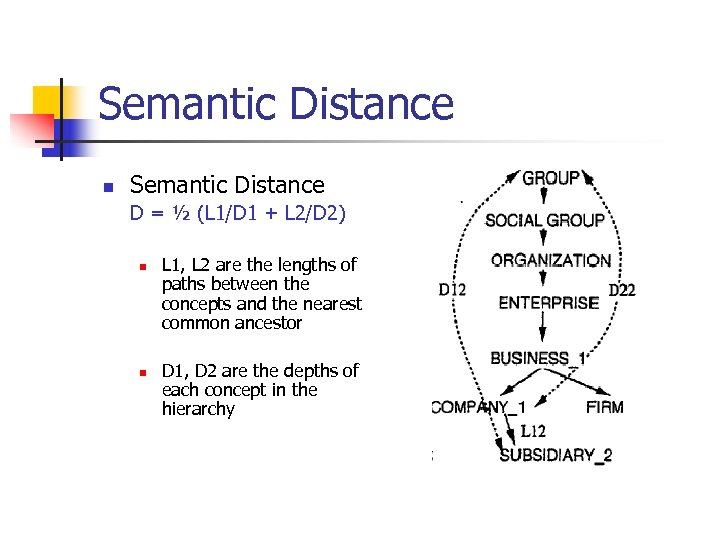 Semantic Distance n Semantic Distance D = ½ (L 1/D 1 + L 2/D