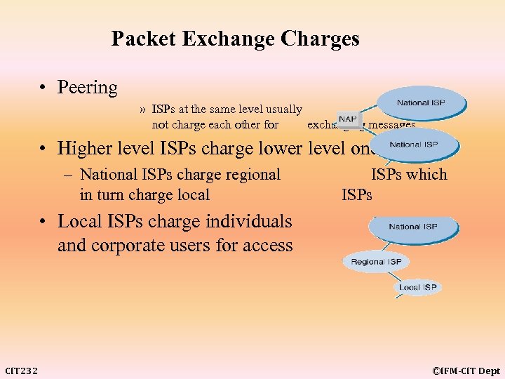 Packet Exchange Charges • Peering » ISPs at the same level usually not charge