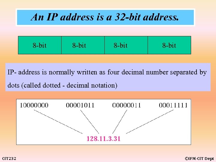 An IP address is a 32 -bit address. 8 -bit IP- address is normally