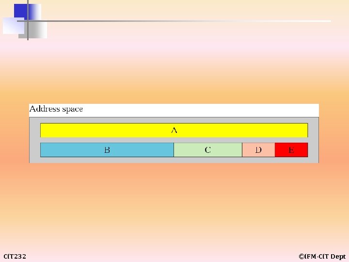 CIT 232 ©IFM-CIT Dept 