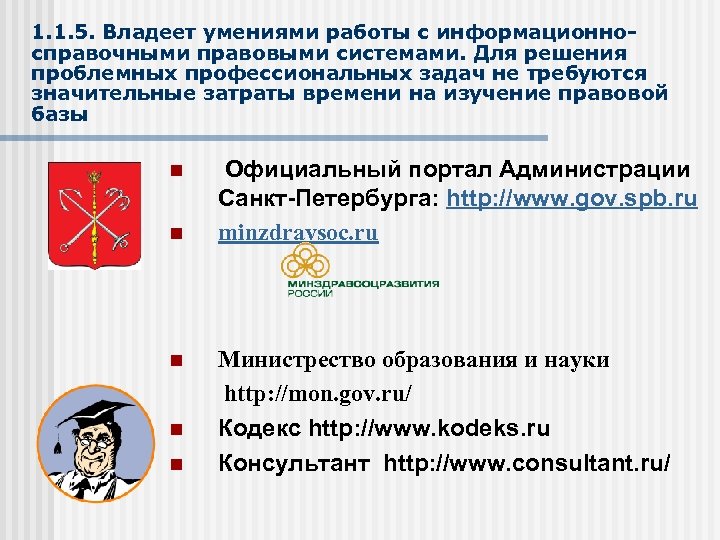 1. 1. 5. Владеет умениями работы с информационносправочными правовыми системами. Для решения проблемных профессиональных
