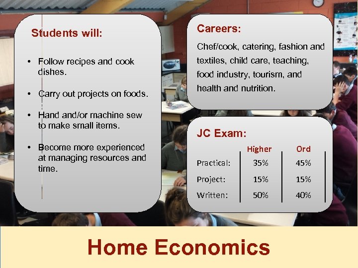 Students will: Careers: Chef/cook, catering, fashion and • Follow recipes and cook dishes. •