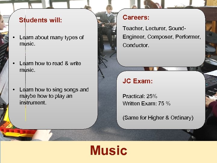 Students will: Careers: Teacher, Lecturer, Sound- • Learn about many types of music. Engineer,