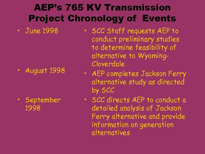 AEP’s 765 KV Transmission Project Chronology of Events • June 1998 • August 1998