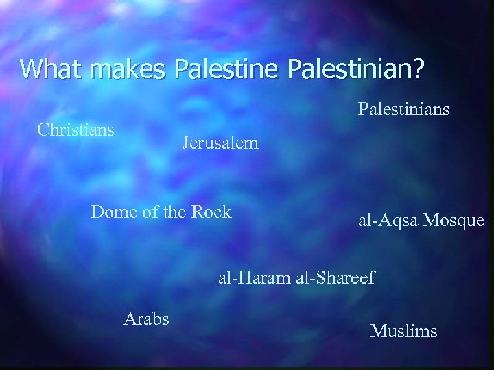 What makes Palestine Palestinian? Palestinians Christians Jerusalem Dome of the Rock al-Aqsa Mosque al-Haram