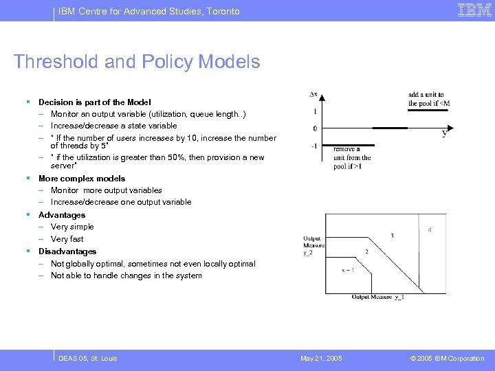 IBM Centre for Advanced Studies, Toronto Threshold and Policy Models § Decision is part