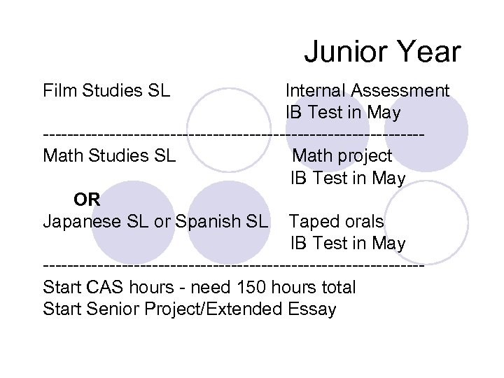 Junior Year Film Studies SL Internal Assessment IB Test in May -------------------------------Math Studies SL