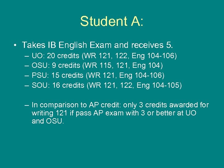 Student A: • Takes IB English Exam and receives 5. – – UO: 20