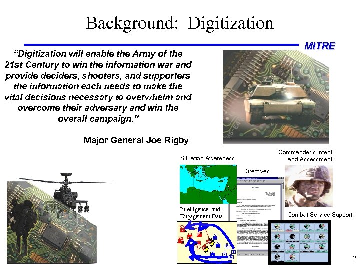 Background: Digitization MITRE “Digitization will enable the Army of the 21 st Century to