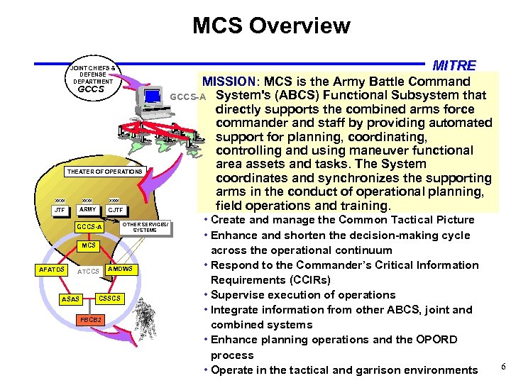 MCS Overview MITRE JOINT CHIEFS & DEFENSE DEPARTMENT GCCS d. B files d. B