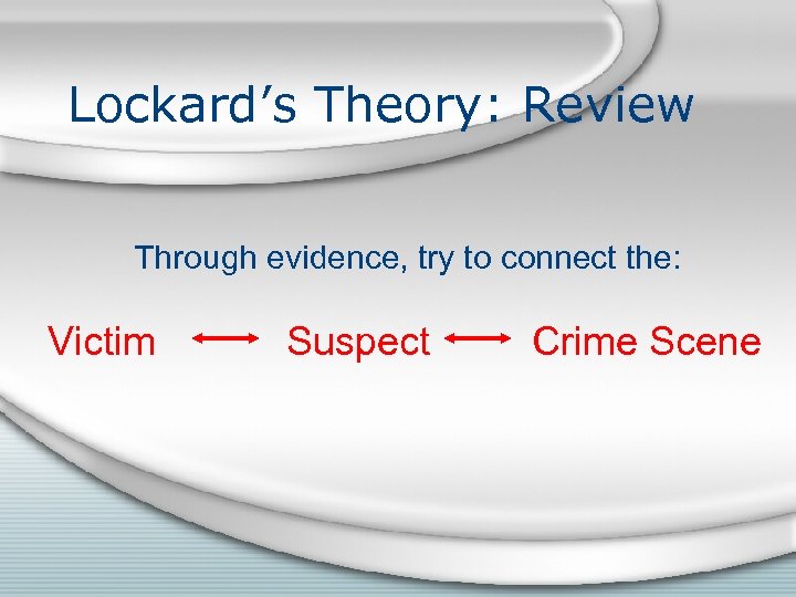 Lockard’s Theory: Review Through evidence, try to connect the: Victim Suspect Crime Scene 