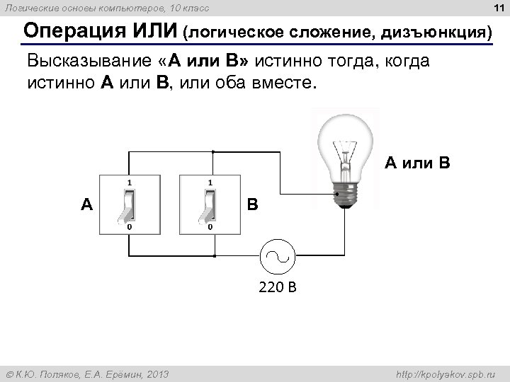 11 Логические основы компьютеров, 10 класс Операция ИЛИ (логическое сложение, дизъюнкция) Высказывание «A или