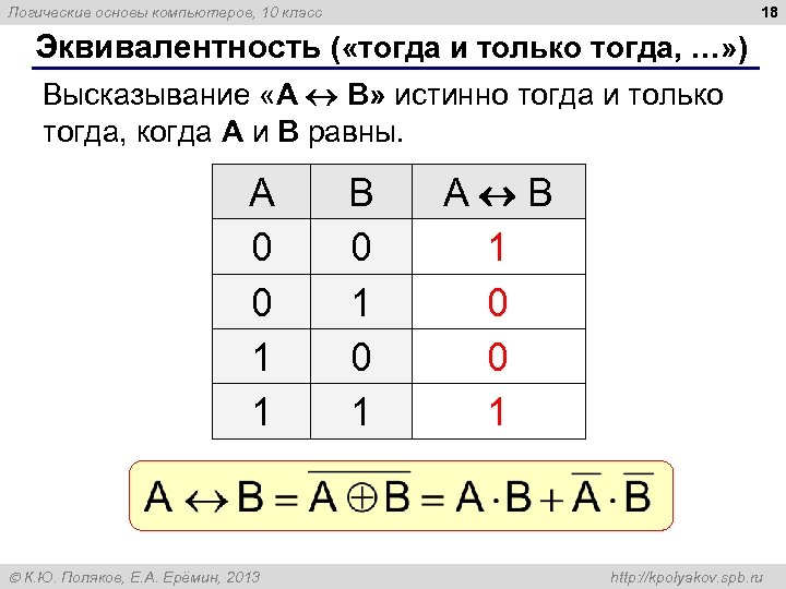 18 Логические основы компьютеров, 10 класс Эквивалентность ( «тогда и только тогда, …» )