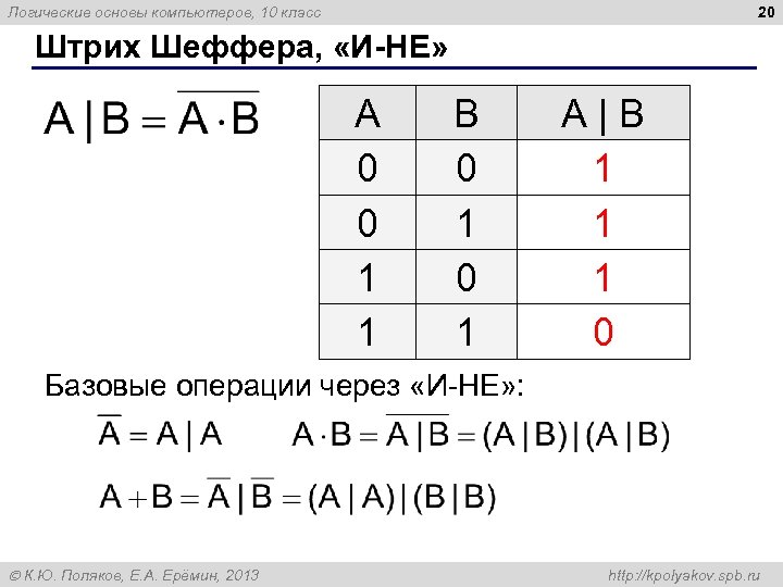 20 Логические основы компьютеров, 10 класс Штрих Шеффера, «И-НЕ» A 0 0 1 1