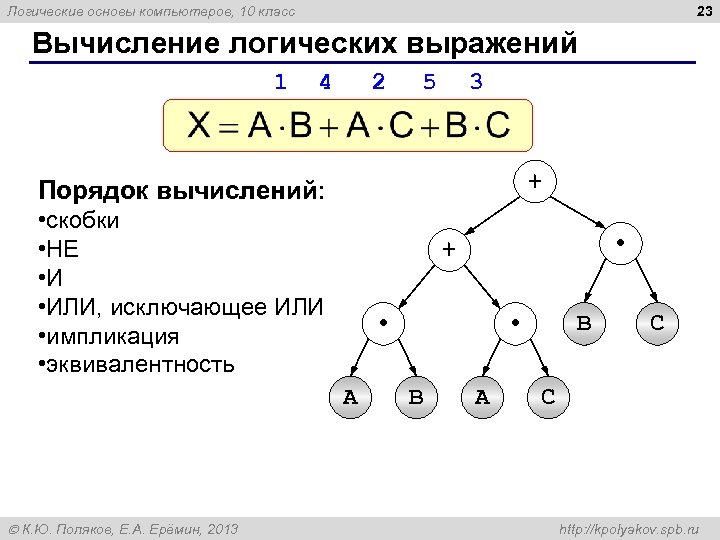 23 Логические основы компьютеров, 10 класс Вычисление логических выражений 1 4 2 5 3