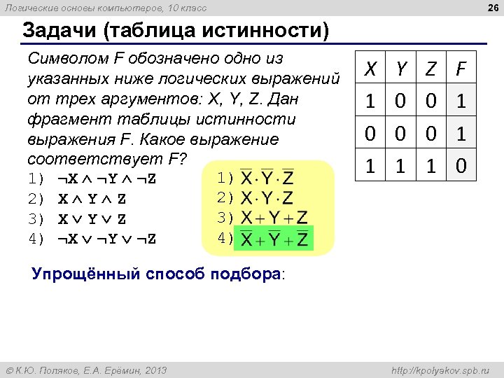 26 Логические основы компьютеров, 10 класс Задачи (таблица истинности) Символом F обозначено одно из