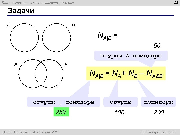 32 Логические основы компьютеров, 10 класс Задачи A B NA|B = NA+ NB 50